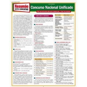 RESUMÕES DO CONCURSO NACIONAL UNIFICADO - BARROS, FISCHER & ASSOCIADOS