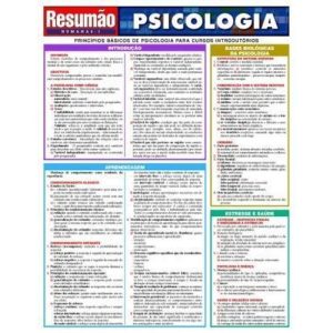 RESUMÃO HUMANAS - 1 PSICOLOGIA - PRINCÍPIOS BÁSICO - BARROS, FISCHER & ASSOCIADOS