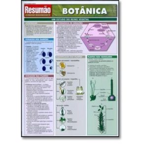 BOTANICA - 1 - BARROS, FISCHER & ASSOCIADOS