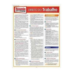 RESUAMAO CONCURSOS DIREITO DO TRABALHO - BARROS, FISCHER & ASSOCIADOS