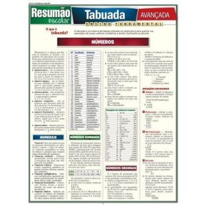 RESUMÃO ESCOLAR - AVANÇADA - BARROS, FISCHER & ASSOCIADOS